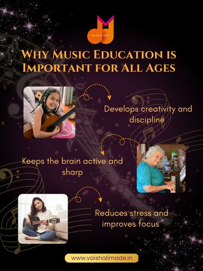 Music education is important for all ages. This graphic shows how it develops creativity in children, keeps the brain sharp in seniors, and reduces stress for adults. It's never too late to start.