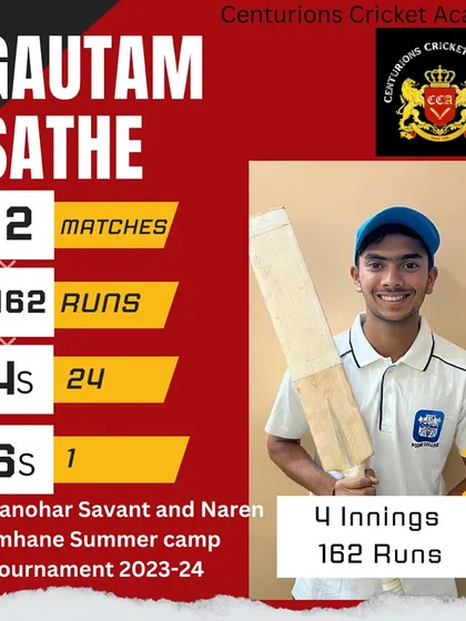 Consistent runs at the top of the order are vital. Gautam Sathe's 162 runs across four innings in the U-19 summer camp tournament is a reflection of his solid technique and focus.