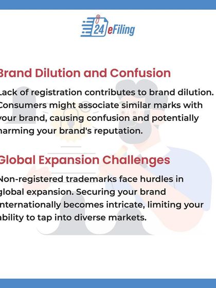 What are the effects of not registering your trademark? This series highlights the risks, including a lack of legal exclusivity, brand dilution, challenges in global expansion, and an inability to fully monetize your brand.