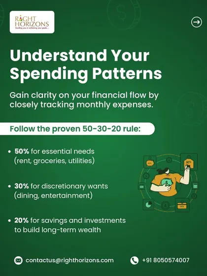 This slide from our budgeting carousel explains the 50-30-20 rule. We break down how to allocate 50% of your income to needs, 30% to wants, and 20% to savings and investments to build long-term wealth.