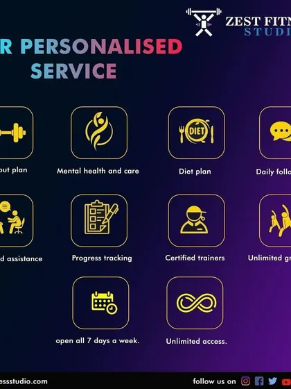 Our personalized service is a complete ecosystem for your health. We provide everything from custom workout and diet plans to mental health support and daily progress tracking, all delivered by certified trainers.