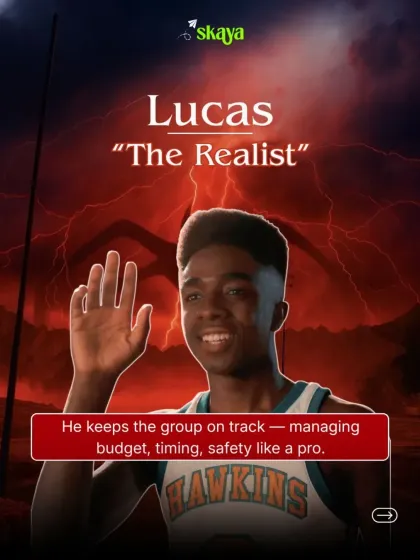 Or are you Lucas, "The Realist," who keeps the group on track, managing the budget, timing, and safety like a pro.