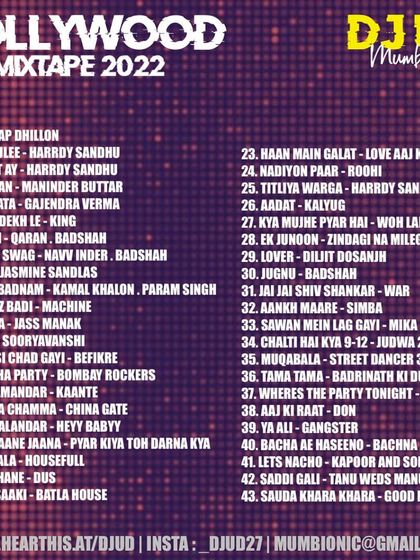 The tracklist for my "Bollywood Mixtape 2022." This is a high-energy mix of the biggest Bollywood and Punjabi party starters from the year.