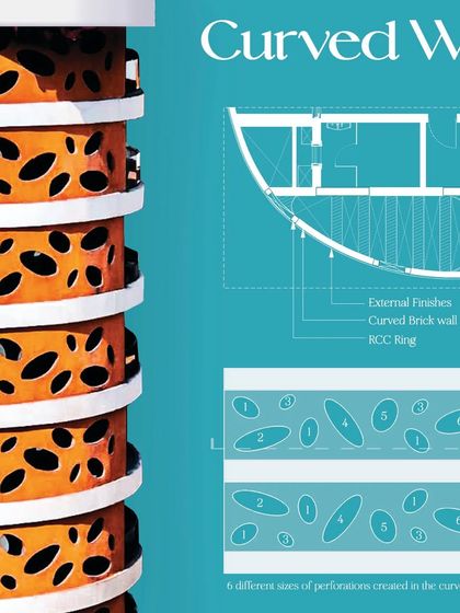 Interior Architecture & Grand Spaces photo 9