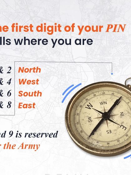 Bhanzu - Online Math Classes for Kids (K-9) Math is Everywhere photo 24