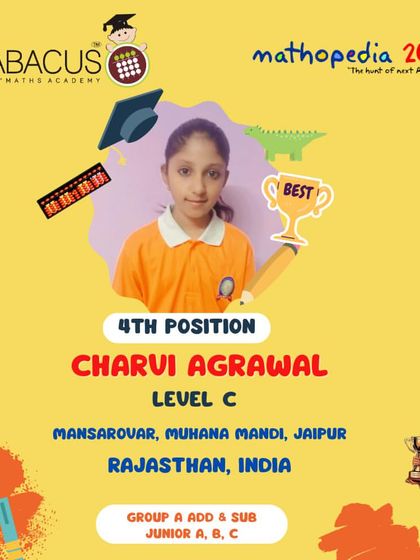 Abacus D Maths Academy - Educational Franchise & Teacher Training Mathopedia: Our Annual Competitions photo 94