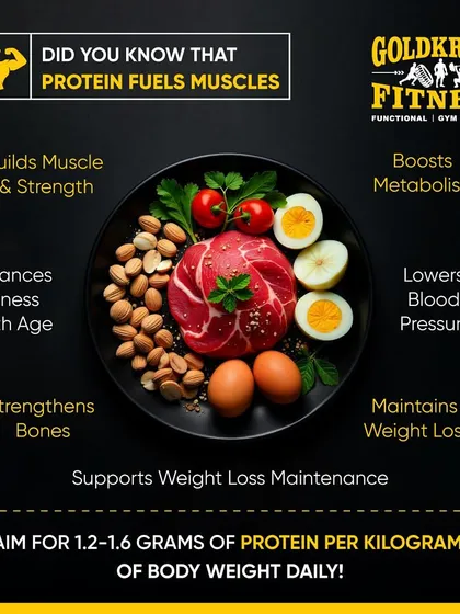 Protein is the fuel for your muscles. It not only builds muscle and strength but also strengthens bones, boosts metabolism, and supports weight loss maintenance.