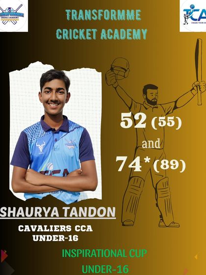 Transform Cricket Academy - Advanced Competitive Cricket Training The Record Breakers: Individual Player Achievements photo 85