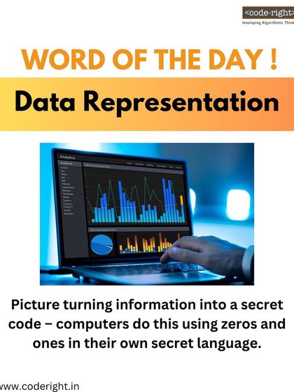 Word of the Day: Data Representation. I simplify this by asking kids to picture turning information into a secret code. Computers do this using zeros and ones in their own secret language.