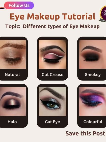 The Science of Makeup: Theory & Products photo 16