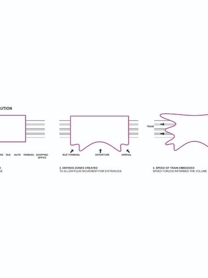 Public Realm & Masterplanning photo 7