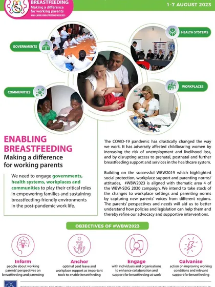 This infographic from World Breastfeeding Week 2023 explains the theme of "Enabling Breastfeeding" for working parents. It highlights the roles that governments, health systems, workplaces, and communities must play to support families.