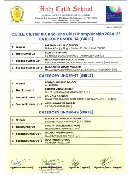 Championship Victories photo 11