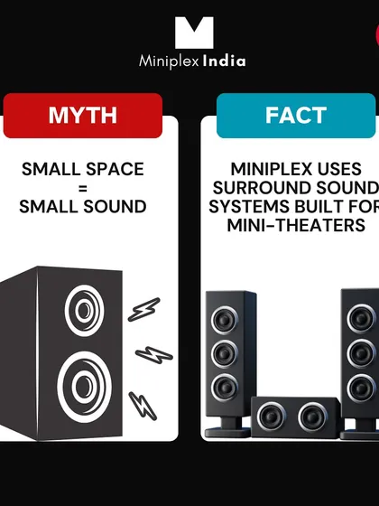A common myth I hear is that a smaller room means weaker sound. I specifically use professional surround sound systems designed for mini-theaters to ensure the audio is powerful, clear, and completely immersive, proving that great sound doesn't depend on a huge space.