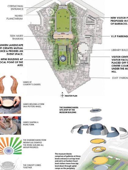 Landmark Institutional Architecture photo 5