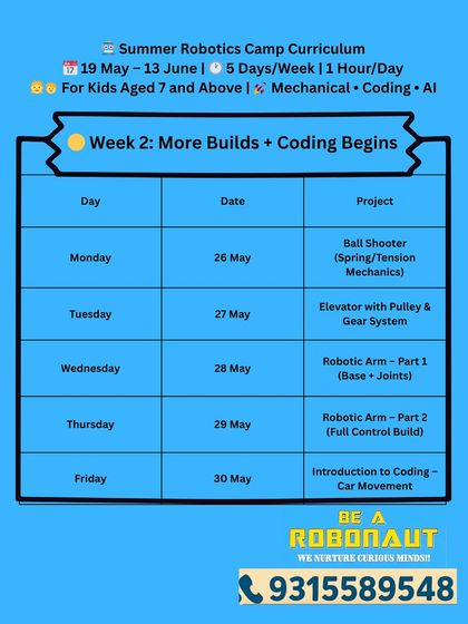Week 2 of our Summer Robotics Camp is packed with more builds and the start of coding. Kids will create ball shooters, elevators, and robotic arms.