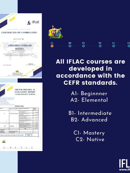 We provide a clear path to proficiency with courses aligned to international CEFR standards. Upon completion, you receive an official certificate and a detailed evaluation report of your skills.