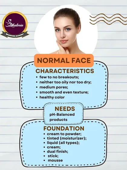 If you have normal skin, you have a lot of options. This chart shows the different types of foundations that work well for a balanced complexion.