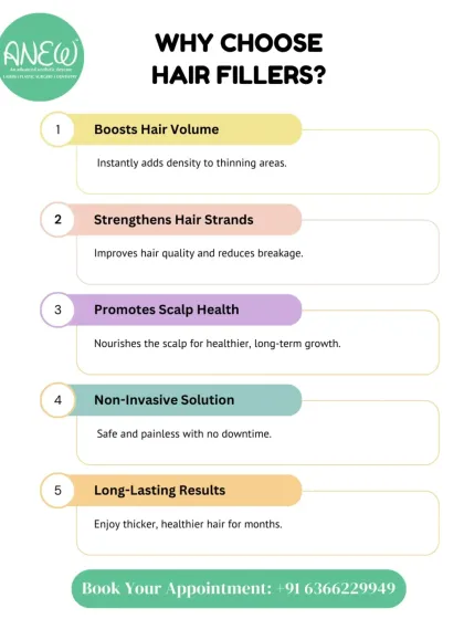 Hair Fillers offer multiple benefits. They instantly boost volume in thinning areas, strengthen hair strands to reduce breakage, and promote scalp health for long-term growth, all through a non-invasive procedure.