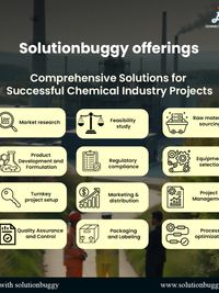 Turnkey Specialty & Green Chemical Plant Setup