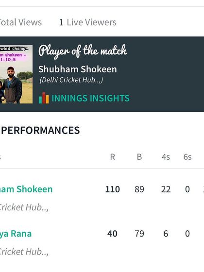 Another view of the scorecard celebrating Shubham Shokeen's match-winning 110.