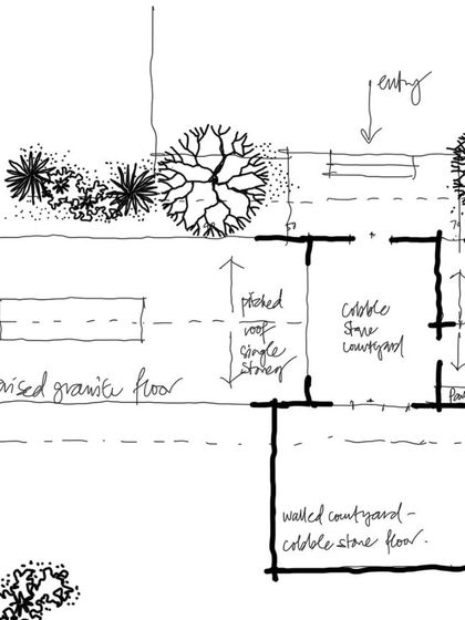 Office of Cognitive Design - Residential Architecture & Interior Design Our Process: From Sketch to Site photo 6