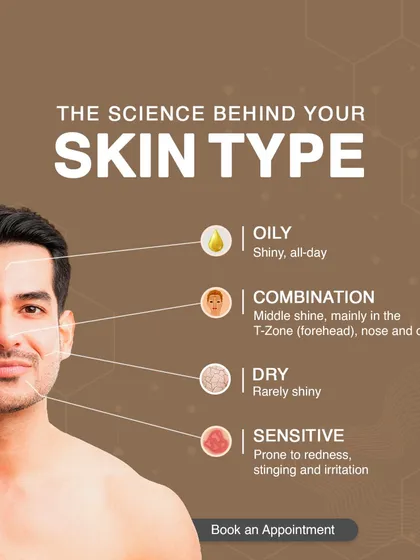 Understanding your skin type is the first step to proper care. This graphic explains the science behind different skin types, from oily and combination to dry and sensitive.