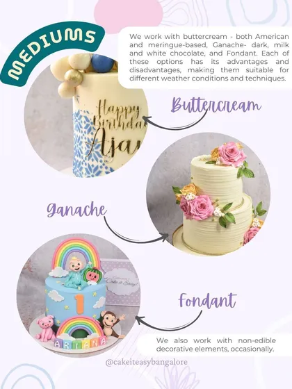 An overview of the different mediums I work with: buttercream, ganache, and fondant. Each has its own advantages for different designs and weather conditions.