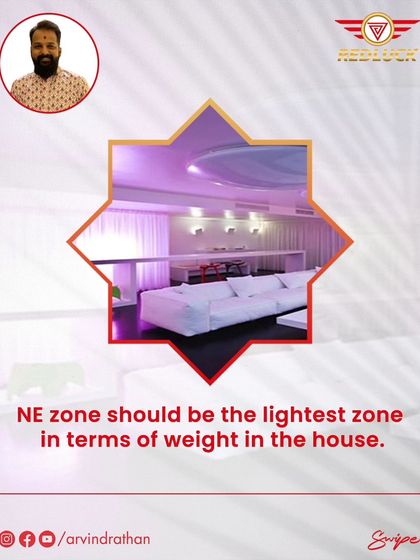 Arvind Rathan - Vastu Shastra Consultation Understanding the Vastu Zones photo 26