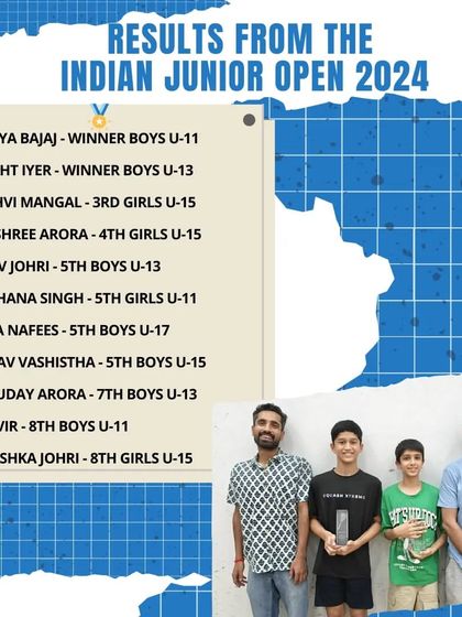 Our Championship Record photo 34