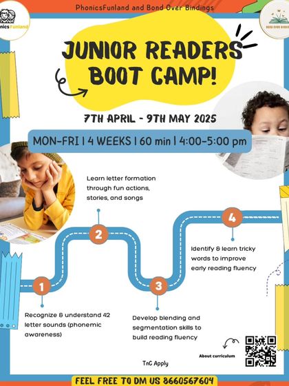 A look at the learning path for our Junior Readers Boot Camp. From recognizing letter sounds to developing blending skills, we help kids build reading fluency step-by-step.