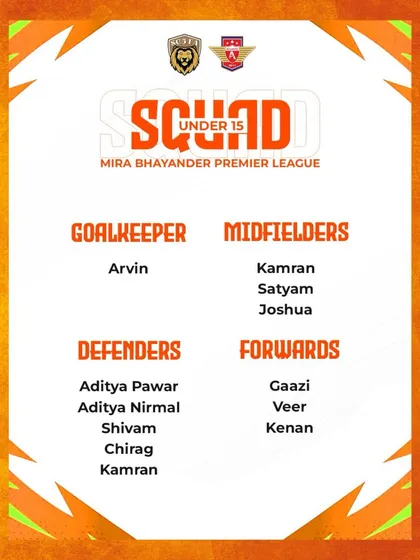 Introducing our fierce U15 squad for the Mira Bhayandar Premier League, ready to make their mark.