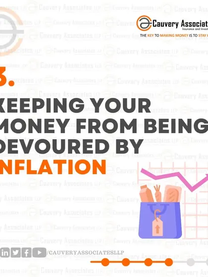 Inflation silently erodes the value of your savings. Investing in mutual funds, which have the potential to deliver returns higher than the inflation rate, is crucial to protect and grow your money's purchasing power.