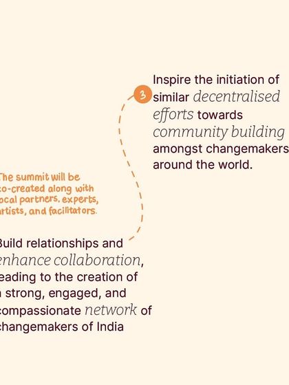 The aims of the Hearth Summit are to build relationships, enhance collaboration, and inspire decentralized community-building efforts. This graphic outlines the goals of this powerful gathering.