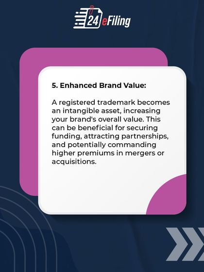 For new businesses, proactive trademark protection is vital. This comprehensive carousel explains how early registration establishes your brand, combats online infringement, increases investor confidence, and streamlines global expansion.