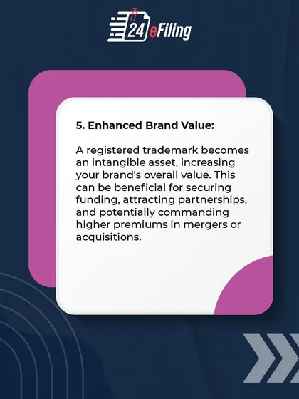 A registered trademark becomes a valuable intangible asset on your balance sheet. This increases your brand's overall value, which is beneficial for securing funding, attracting partners, or commanding a higher price in a merger.
