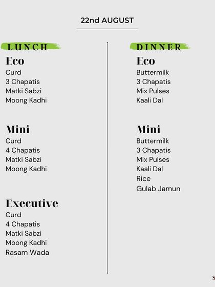 Our menu for August 22nd included delicious options like Matki Sabzi and Moong Kadhi, with a Gulab Jamun treat in the Mini dinner plan.