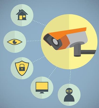 SimplySecure - Security & Surveillance Systems Our Comprehensive Service Offerings photo 4