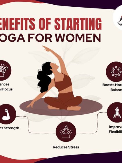This infographic provides a complete overview of the benefits of yoga for women. It highlights how the practice enhances mental focus, builds strength, reduces stress, and boosts hormonal balance.