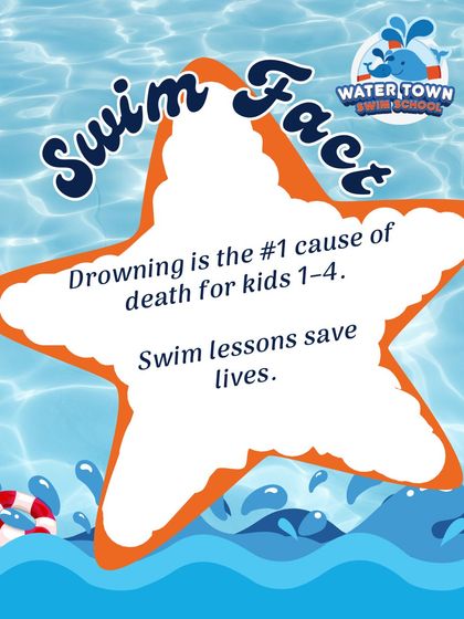 Safety First: Essential Survival Skills photo 20