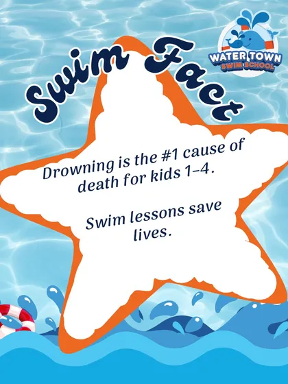 Our program is built on a foundation of water safety. Here you can see how we teach life-saving techniques, including back floats to conserve energy, rollover breathing, and safely navigating to the pool wall. These skills give both children and parents peace of mind.