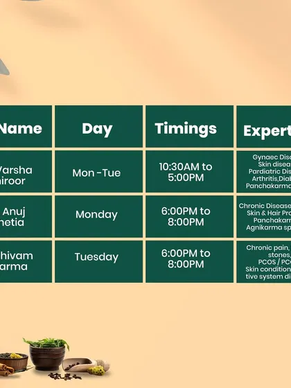 Another look at our dedicated team in Andheri. We have specialists for gynaecological disorders, skin conditions, chronic pain, and more.