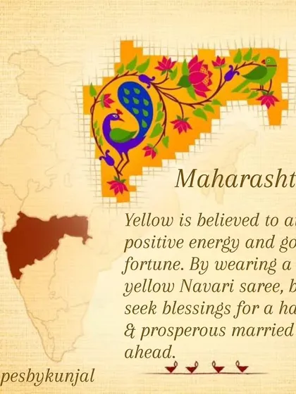 This graphic explains the cultural significance of wearing a yellow Navari saree for Maharashtrian brides. I believe understanding the story behind the drape makes wearing it even more special.