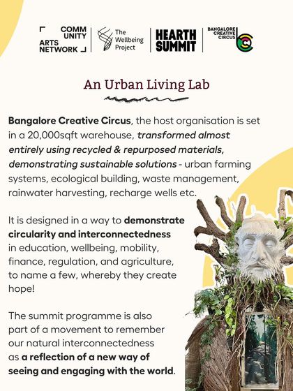 Our space, an urban living lab, was the proud host of the Hearth Summit. This poster explains how our venue, built with recycled materials, demonstrates circularity and interconnectedness.