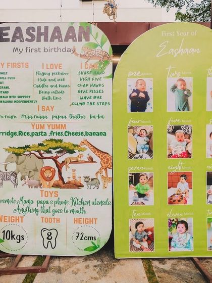 A personalized milestone board for Eshaan's first birthday, sharing fun facts and favorite things from his first year, decorated with safari animals.