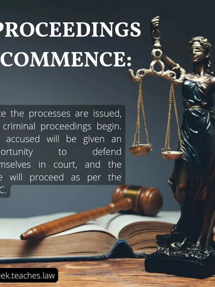 After the process is issued and the accused appears, the criminal proceedings commence, and the case proceeds as per the Code of Criminal Procedure.