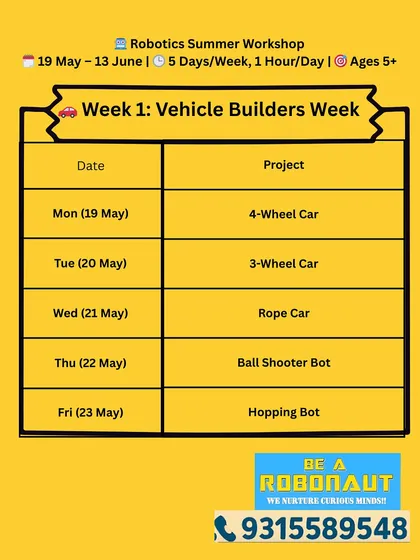 Week 1 of our Robotics Summer Workshop for ages 5+ is Vehicle Builders week. Kids will create 4-wheel cars, rope cars, and ball shooter bots.