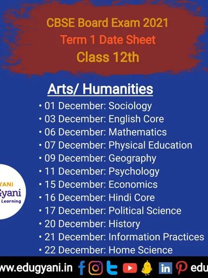 The CBSE Term 1 date sheet for Class 12th Arts and Humanities stream. We provide all the necessary information to help you prepare for your board exams.