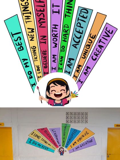 A side-by-side comparison of the digital design and the final painted mural for a school in Gujarat. This shows how a concept comes to life, a process I teach in my mural course.