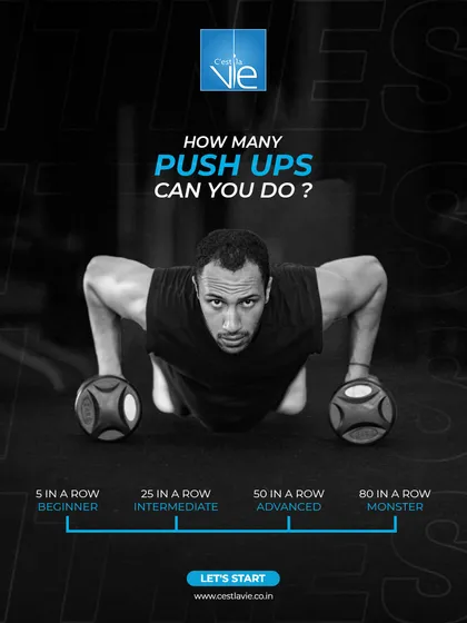 How many push-ups can you do? This graphic provides a benchmark for your progress, from beginner to monster level, encouraging you to challenge your upper body strength.